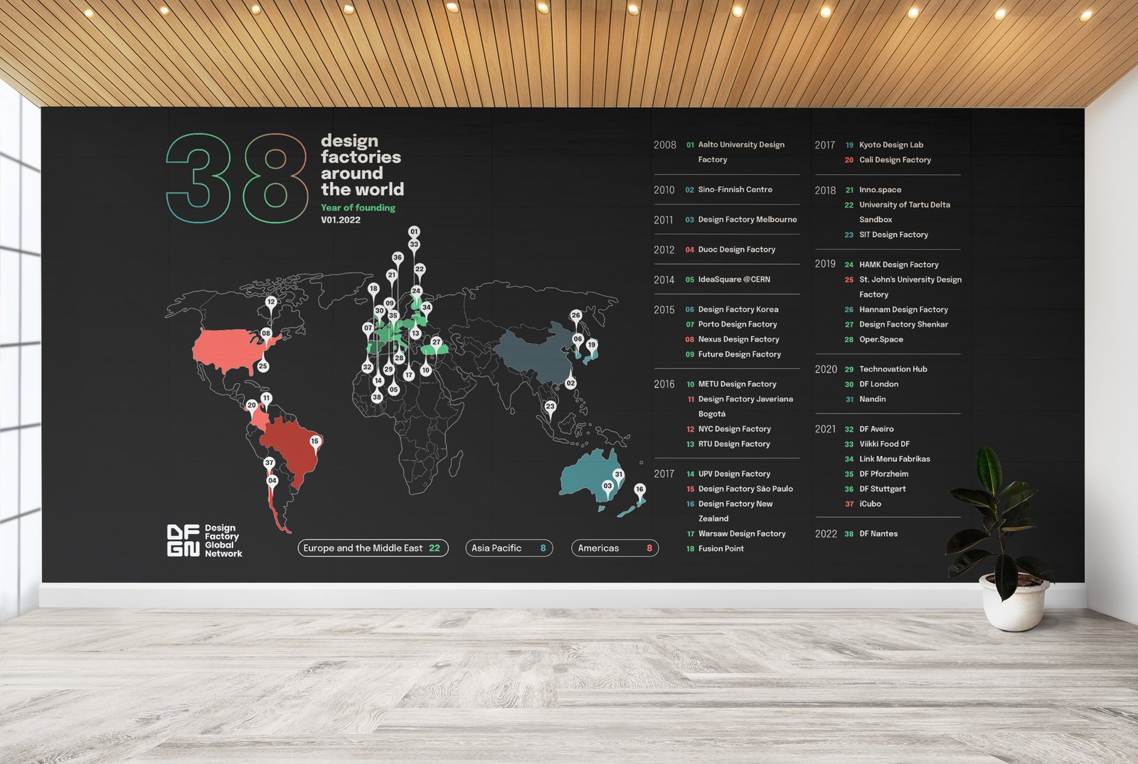 DFGN environmental wall graphic