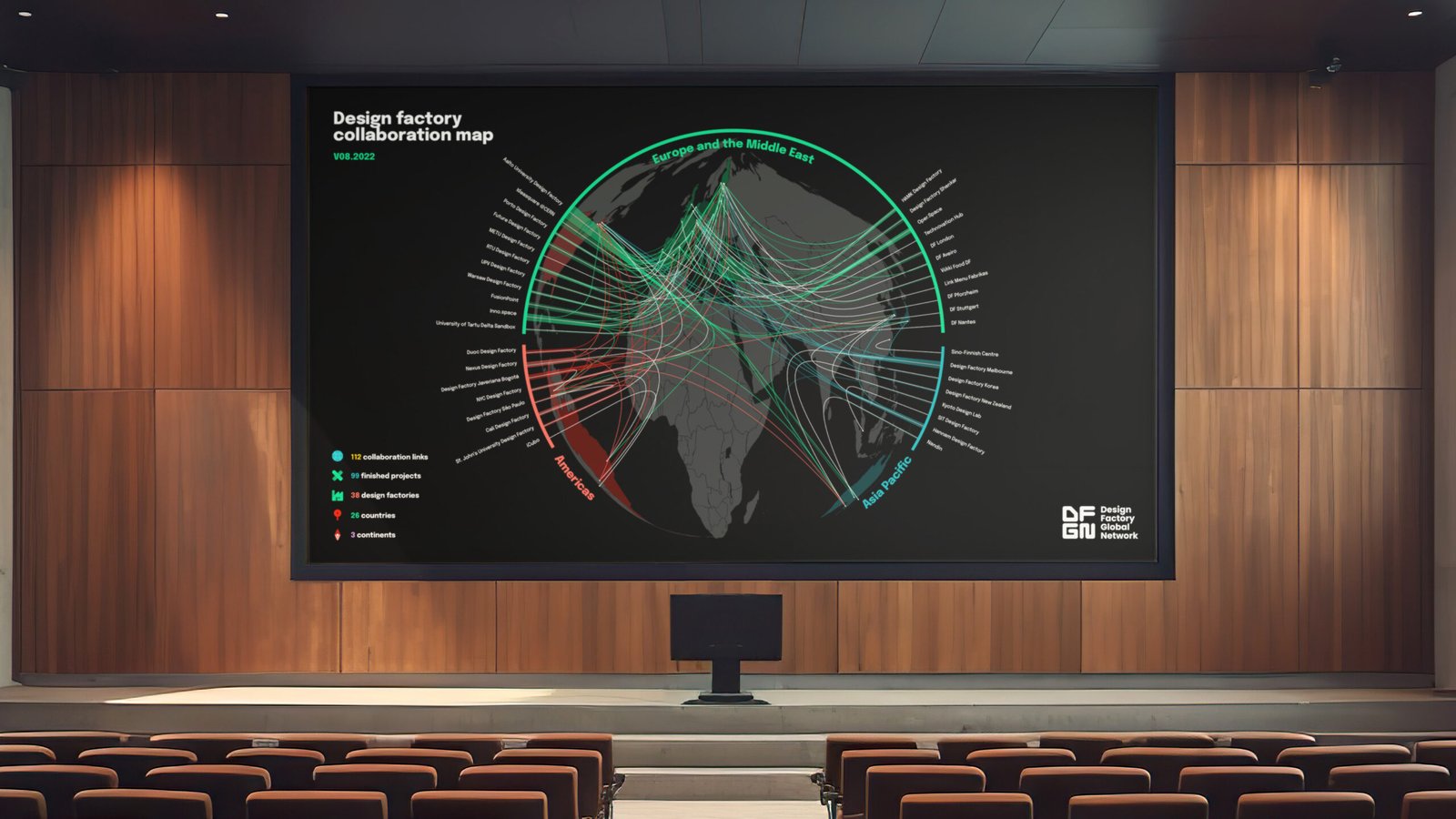 DFGN environmental wall system