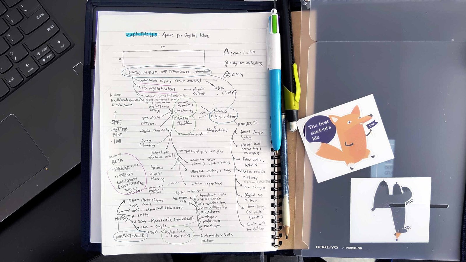 Markthalle design process