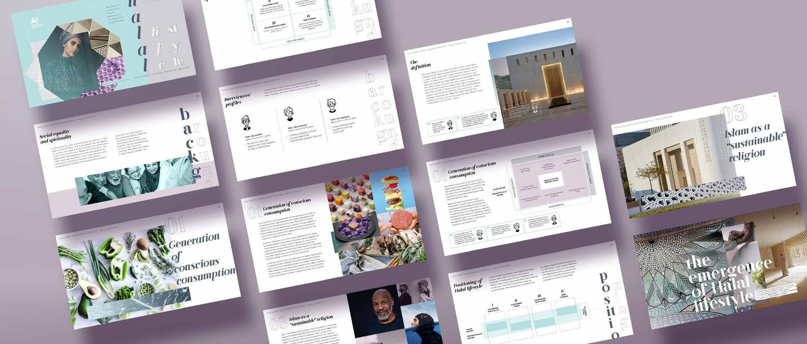 Halal Trend Report publication overview